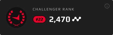 faceit analysr|faceit level checker.